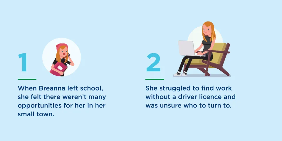 Breanna's JobActive Journey – when Breanna left school, she struggled to find work in her small town