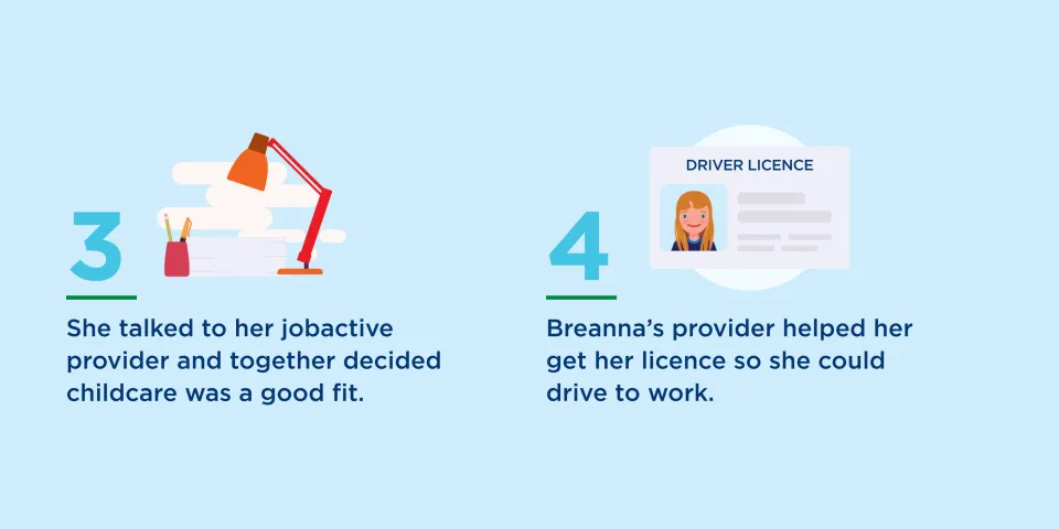 Breanna's JobActive Journey – she talked to her JobActive provider and together they decided childcare was a good fit. Her provider helped her get her driver's license so she could get to work